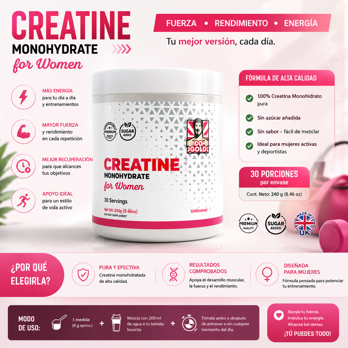 Creatine Monohydrate for Women – Old School